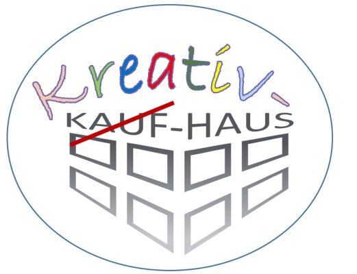  Nutzen, was da ist Know-How weitergeben...